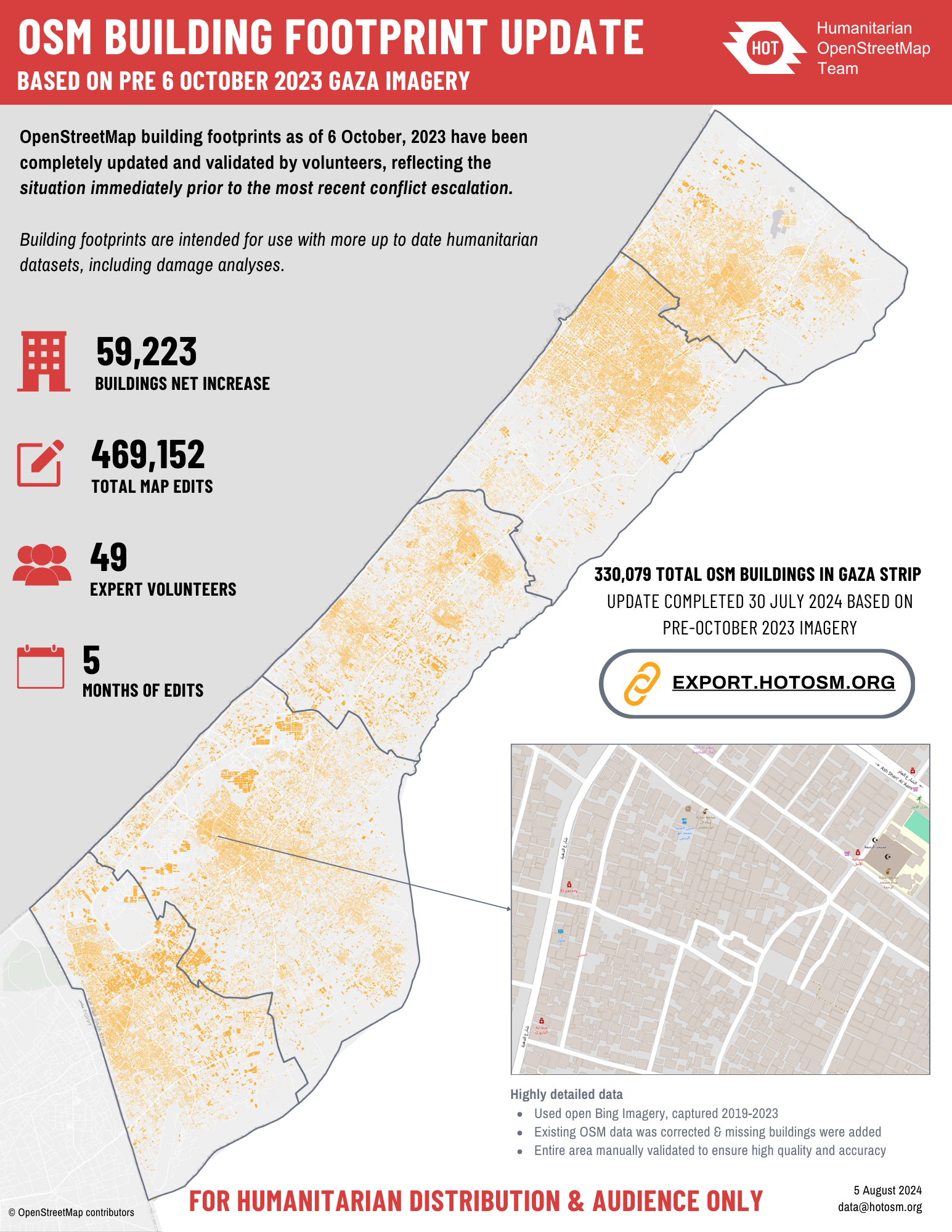 Gaza Update Announcement Aug 2024